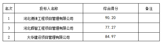 企業微信截圖_16707304101580.png